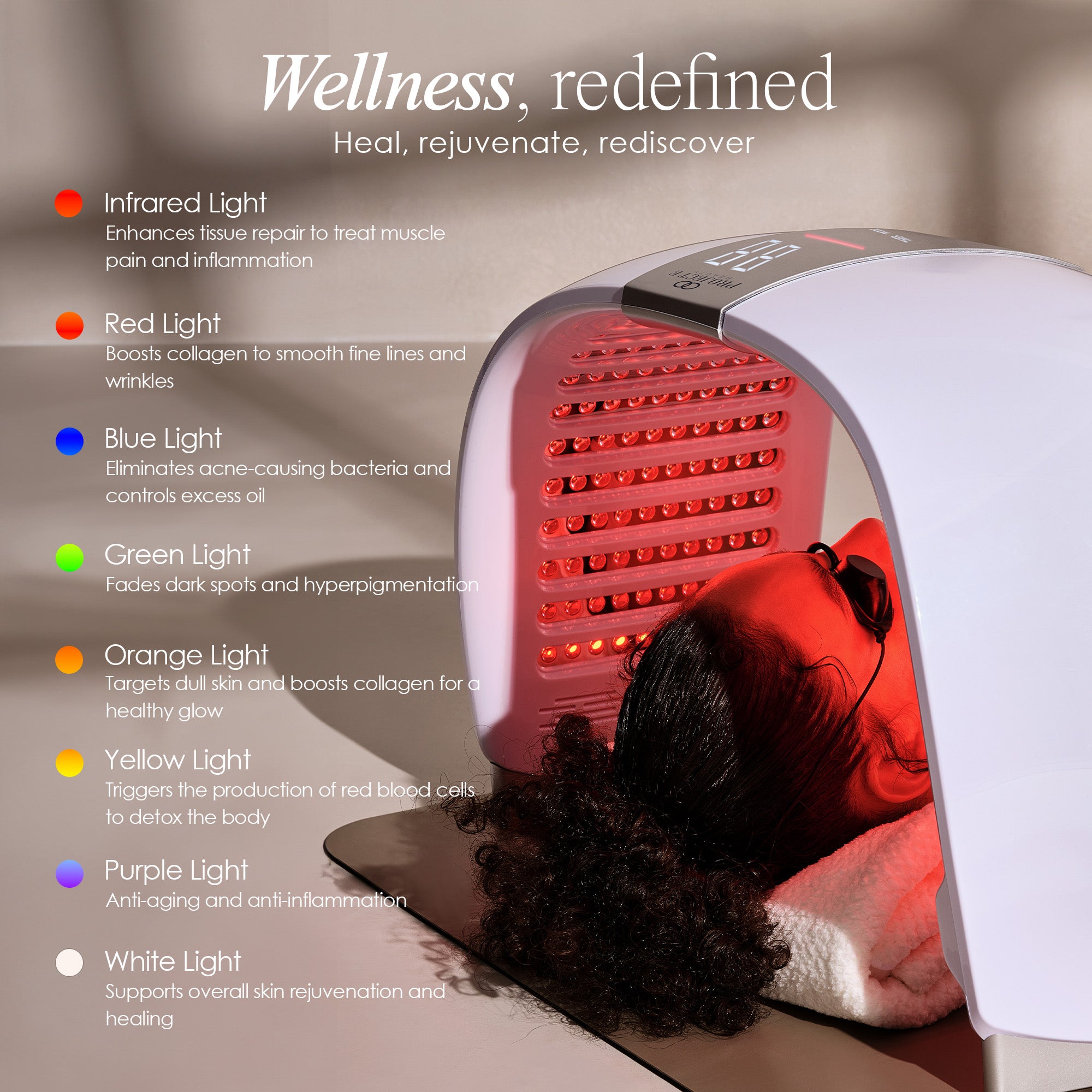 LumaLux Dome | Face & Body LED Light Therapy Device