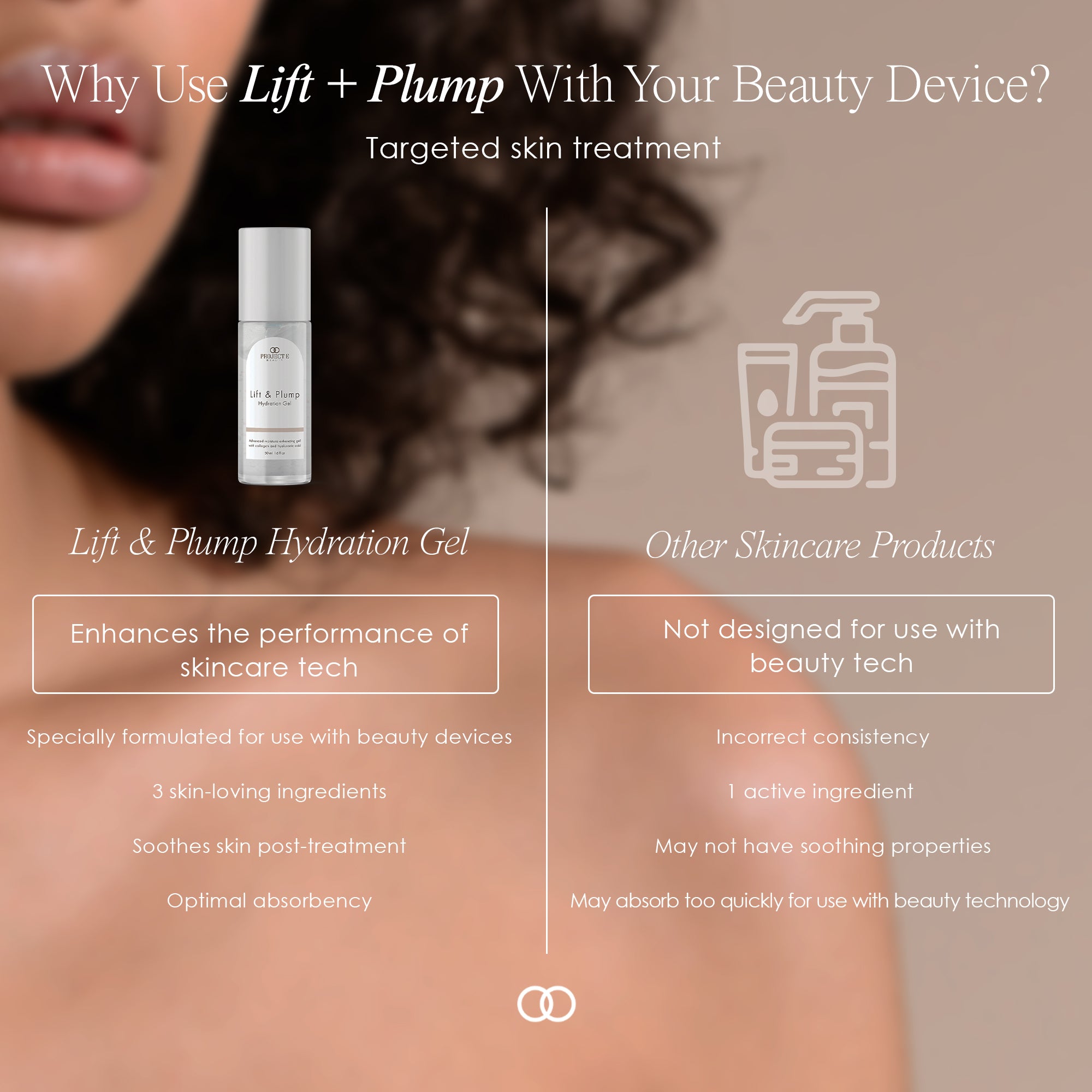 Project E Beauty Lift & Plump Hydration Gel