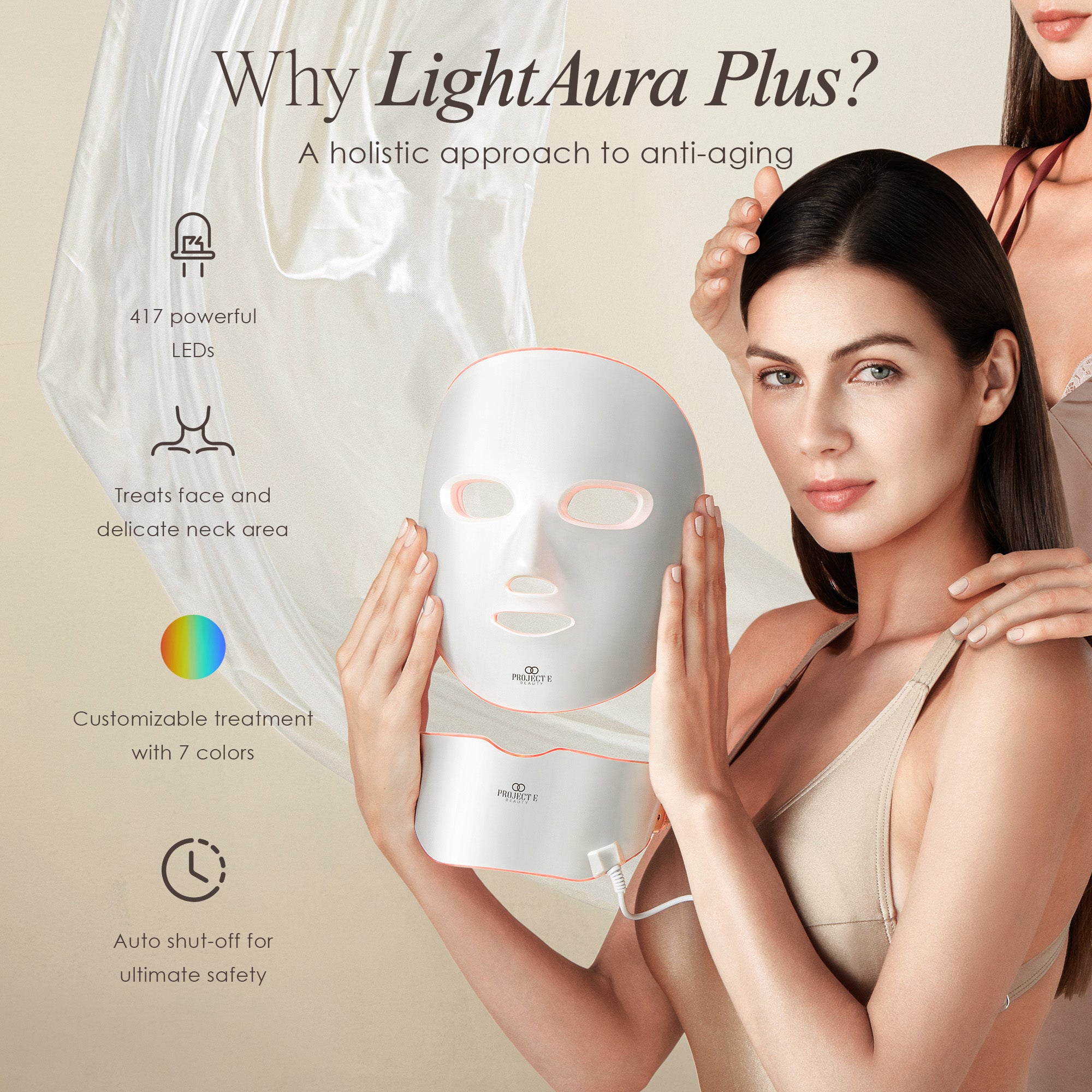 LightAura Plus LED face & neck mask showing features such as 417 LEDs