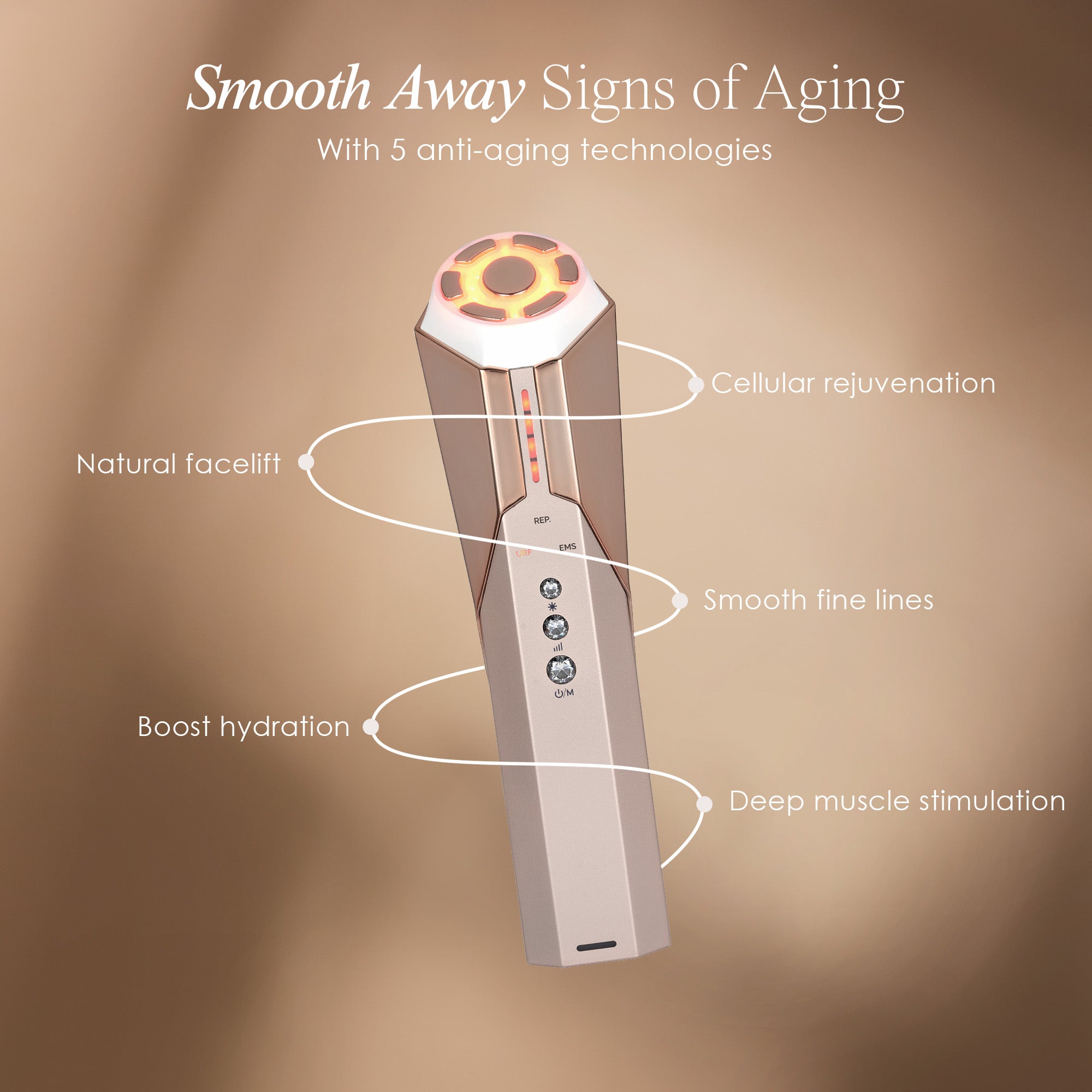 REVA instant age renewal wand listing skin tightening wand benefits such as natural facelift