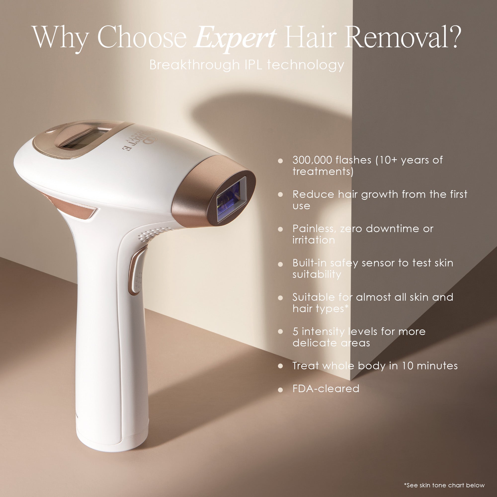 SmoothPro+ hair removal device showing features such as 300,000 flashes