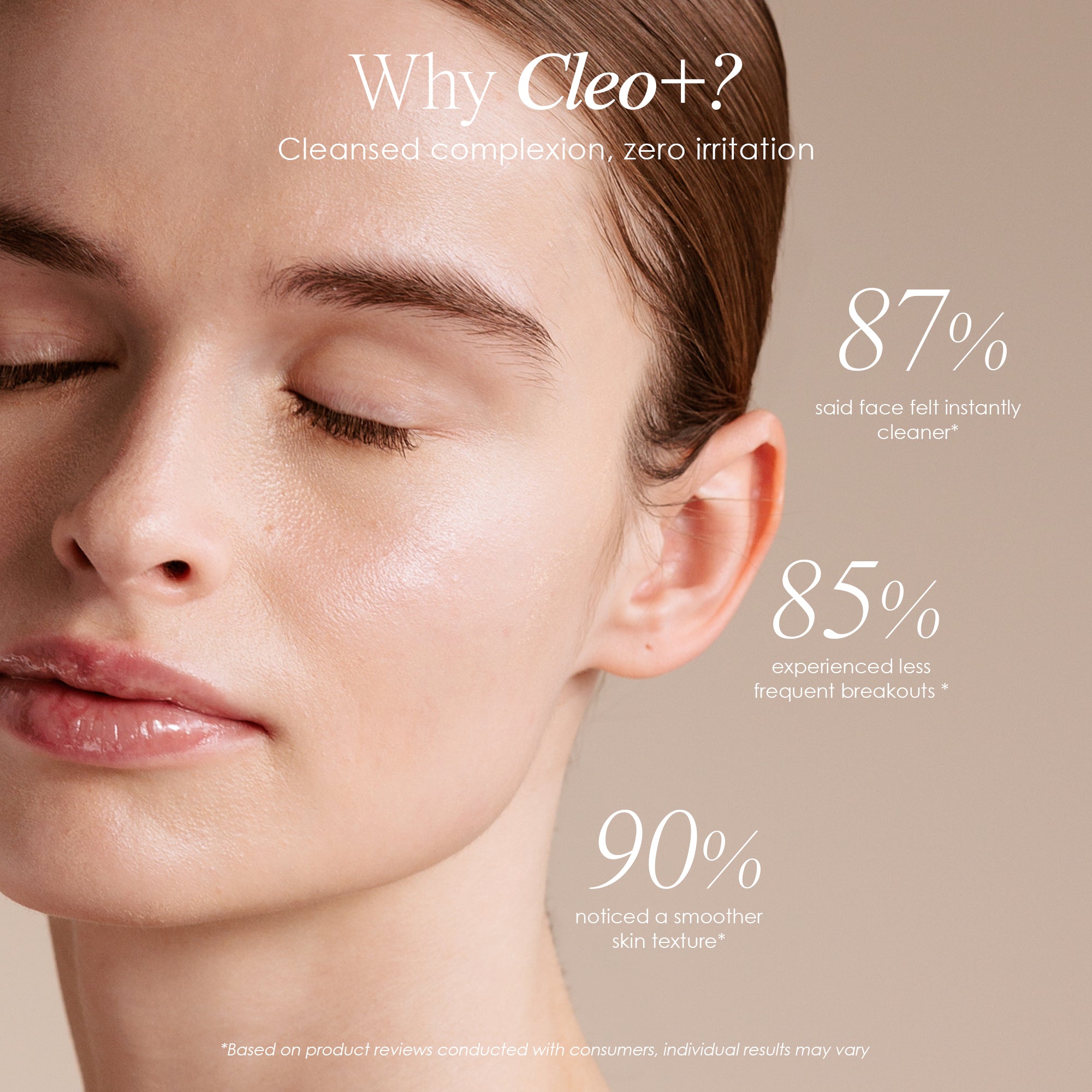 CLEO+ sonic facial cleansing brush showing product reviews statistics of sonic facial cleansing